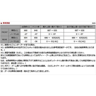 HKS プリウス ZVW50/ZVW51 前期 ハイパーマックス S-style C 車 HKS プリウス ZVW50/ZVW51 前期 ハイパーマックス S-style C 車