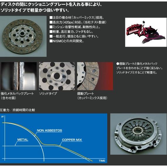 美しい インプレッサ Gd カッパーミックス クラッチディスク カバーセット Gda 新作モデル Lionmebel Com