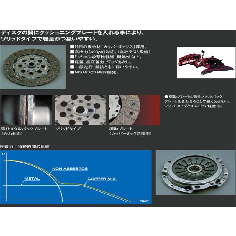 RX-7 FD3S カッパーミックス クラッチディスク＆カバーセット : エアロ