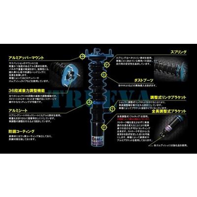 IDEAL デミオ DE5F/3F Trueva 車高調キット : エアロ.カスタム