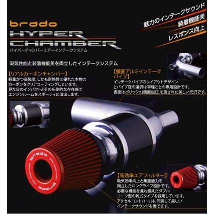 ハイエース TRH200 標準ボディ 2.0Lガソリン車 (H16.8〜) brado