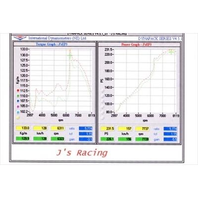 J'S RACING（ジェイズレーシング） 「長納期商品」 インテグラ DC5