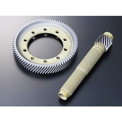 シビック TYPE-R FD2 DLC+WPC 5.3 ファイナルギアセット : jsrz000547  