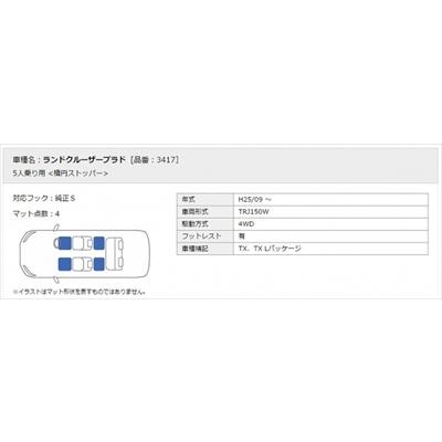 ランドクルーザープラド　TRJ150W　5人乗り　マット点数：4　フロアマット　シザル　カラー：オレンジ　ブラック