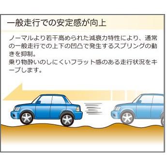 マークx Grx13 New Sr Special Grx130 グレード 250g 4gr Fse セダン Fr 除くavs電調式 Premium Fadショック アブソーバ装着車 Gs フロント 右 1本 エアロ カスタムパーツのtoptuner 通販 Paypayモール