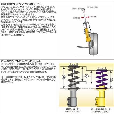 KYB ヴォクシー ZRR70W (FF) Lowfer Sports ショック KYB ヴォクシー ZRR70W (FF) Lowfer Sports ショック