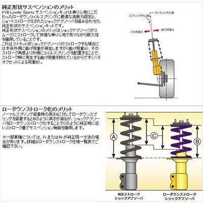 KYB オデッセイ RB1/2 Lowfer Sports ショックアブソーバー＆L・H・S