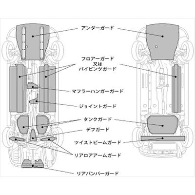 BRZ ZC6 デフガード