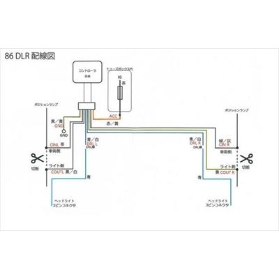 86 ZN6 GTリミテッド/GT LX LED DRLコンバージョンキット : エアロ