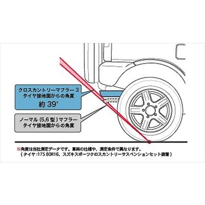 JB23ジムニー　クロスカントリーマフラー3 クロスカントリーマフラー3 ジムニー [JB23W]/ジムニーシエラ