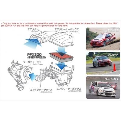ハスラー MR31S パワーフィルターPFX300 (純正交換タイプ)  1型 ターボ車用 | ブランド登録なし | 01