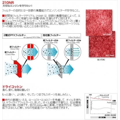ハスラー MR31S パワーフィルターPFX300 (純正交換タイプ)  1型 ターボ車用 | ブランド登録なし | 02
