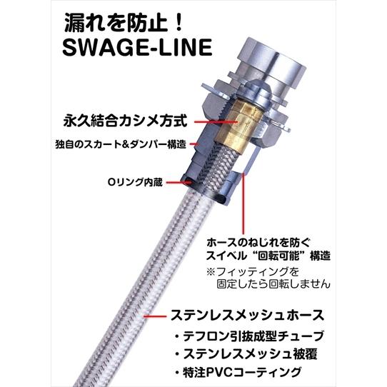 WRX S4 VAG スウェッジライン 4リン ホースKIT スチール製フィッティングの画像