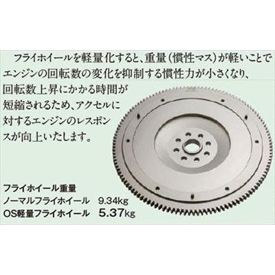 BRZ ZC6 純正カバー用 軽量フライホイール : エアロ.カスタムパーツの