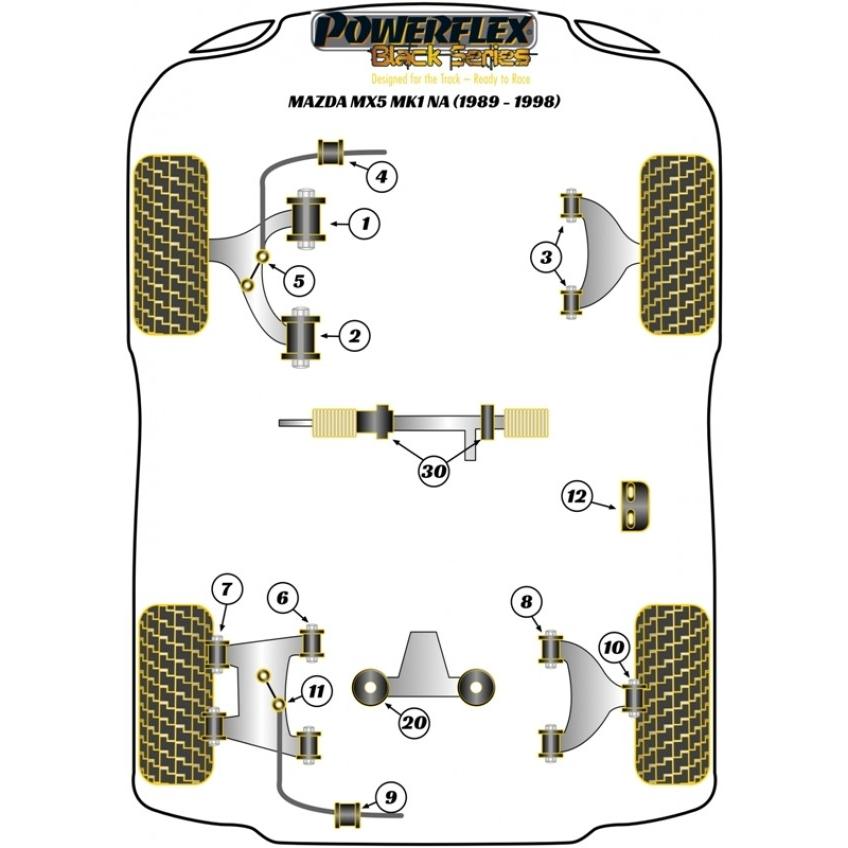 Na ロードスター デフハウジング マウントブッシュ 通販 Paypayモール車 バイク 自転車 通販 その他足