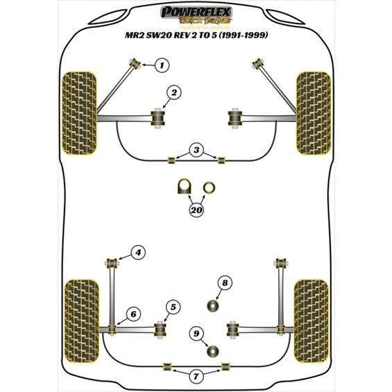 MR2 SW20 1991〜1999 フロント スタビライザーブッシュ(3)