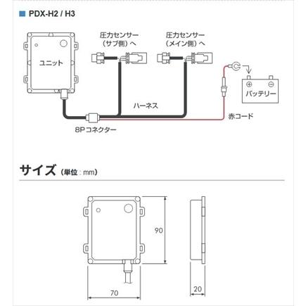 JF3/4 N-BOX POWER DRIVE for HONDA : エアロ.カスタムパーツの