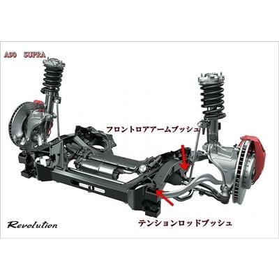 REVOLUTION GR スープラ A90 フロントロアアームピロブッシュ : エアロ  
