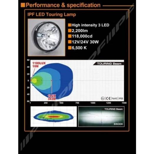 IPF 900 XTREME SPORTS TOURING XLS2+WF-1DTの画像