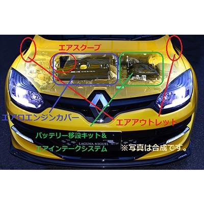 ルノー,メガーヌ4,エンジン/ミッション | ZERO CLUB PRO AIRTEC