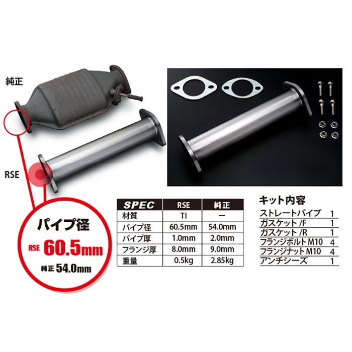 エアロパー フルチタン触媒ストレートパイプ AE86 レビン 4AG エアロ