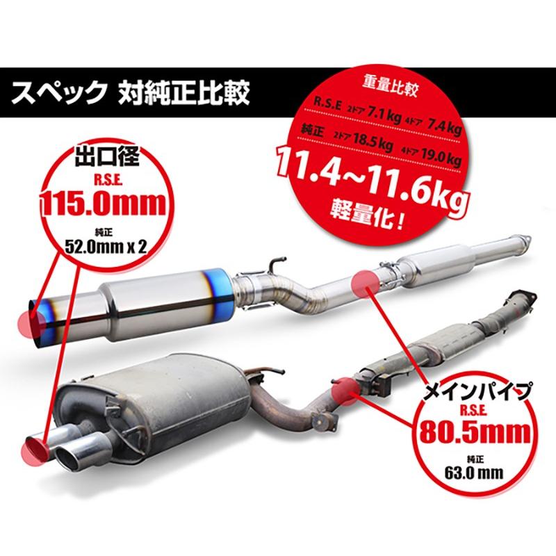 フルチタンマフラー Er34 スカイライン 4door Rb25det エアロ カスタムパーツのtoptuner 通販 Paypayモール