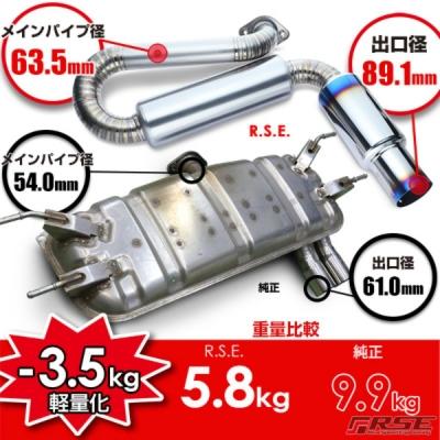ND ロードスター フルチタンマフラーキット : エアロ.カスタム ND ロードスター フルチタンマフラーキット : エアロ.カスタム