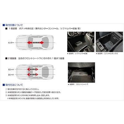 SEV（セブ） ボディオン S : エアロ.カスタムパーツのTopTuner - 通販