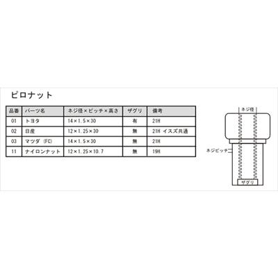 HA36S アルト/ターボRS/ワークス センターロックタイプ HA36S アルト/ターボRS/ワークス センターロックタイプ