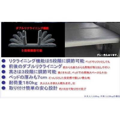 ハイエース 200系 1-7型 ワイドボディ（ S-GL用）ダブルリクライニングベッドキット ブラック ハイエース 200系 1-7型 ワイドボディ（ S-GL用）ダブルリクライニング