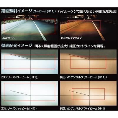 ヴァレンティ（VALENTI） ジュエル LEDヘッド＆フォグバルブ ZX