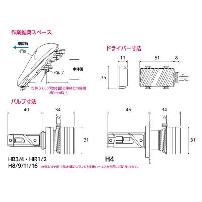 メル88687購入ページ ハーレー用パーツ カスタムパーツの通信販売 ネオファクトリー