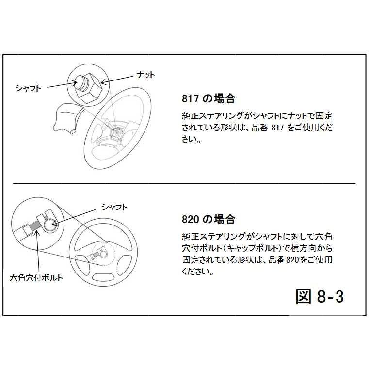 コルト Z2 エアバック付車用 自動車 要確認 ステアリング六角穴付ボルト横留め固定車用 ショートボス コルト エアロ カスタムパーツのtoptuner Z2 通販