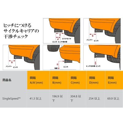 YAKIMA正規品」 シングルスピード ヒッチサイクルキャリア : エアロ