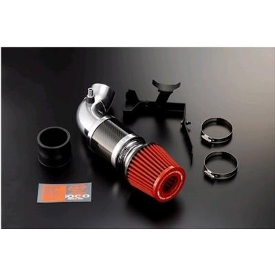 零1000 BMW MINI R53 クーパーS スーパーチャージャー用パワー