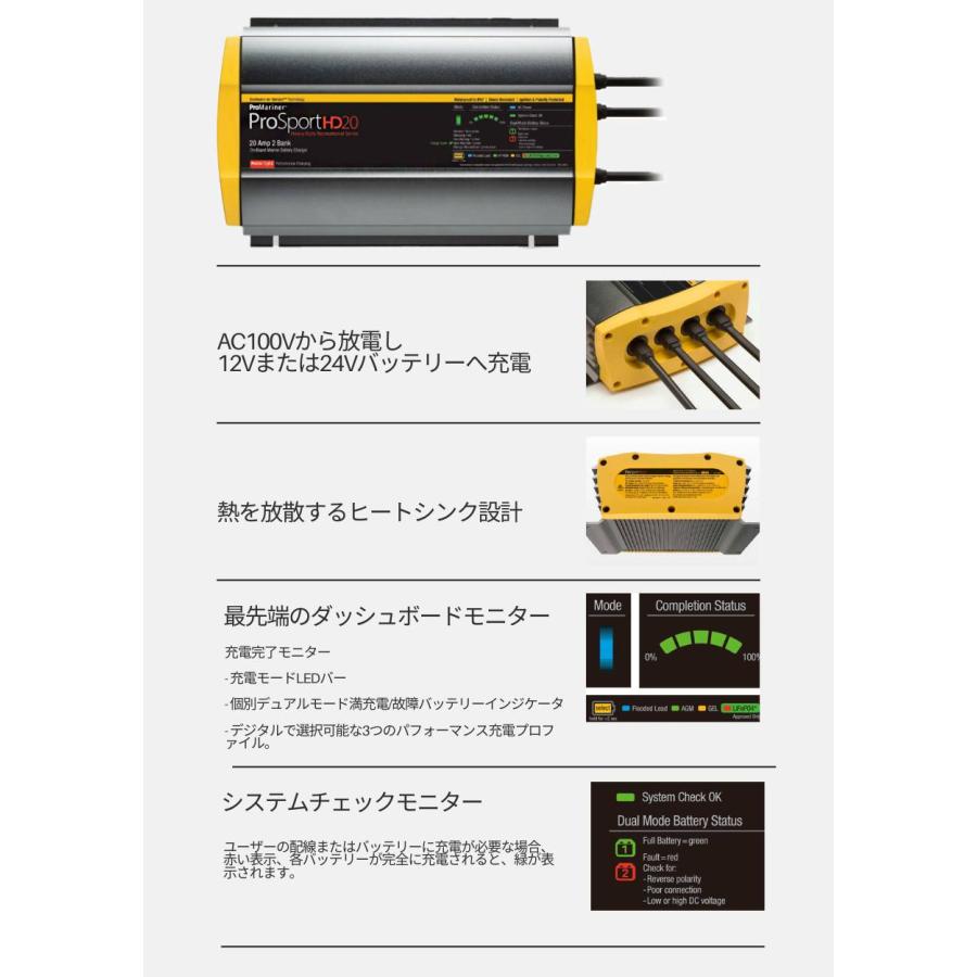 船舶搭載用防水充電器 プロマリナー社 プロスポーツシリーズ12Vバッテリー20Aチャージャー3バンクの画像