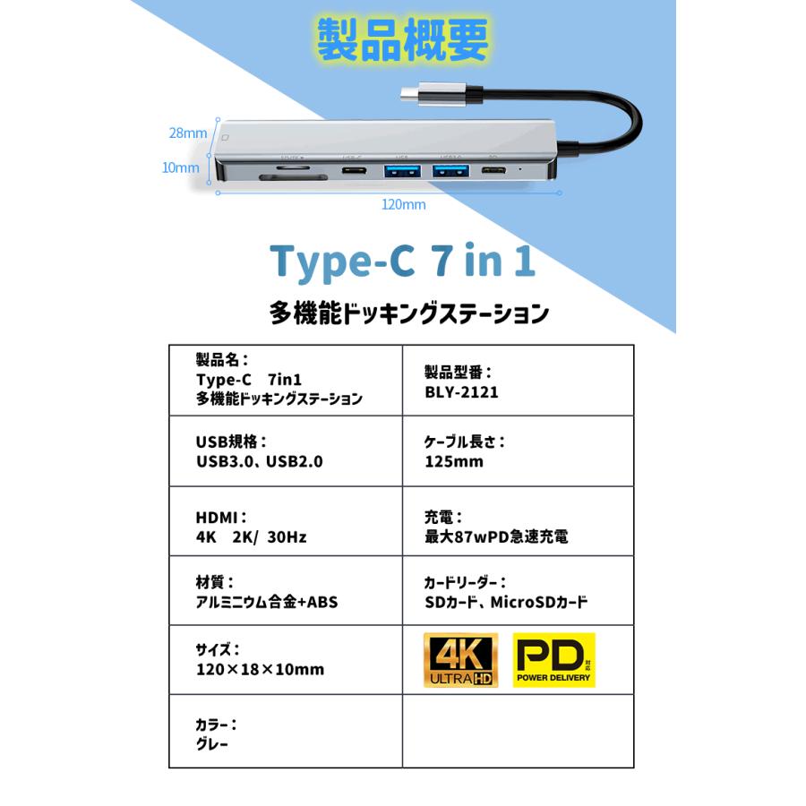 USB Type-C ハブ 7in1 SDカードリーダー HDMI ポート 4K高画質 PD急速