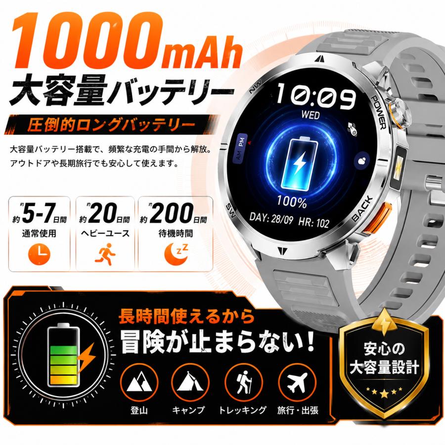 2026年最新 1.7インチ大画面 通話機能 スマートウォッチ Bluetooth5.3