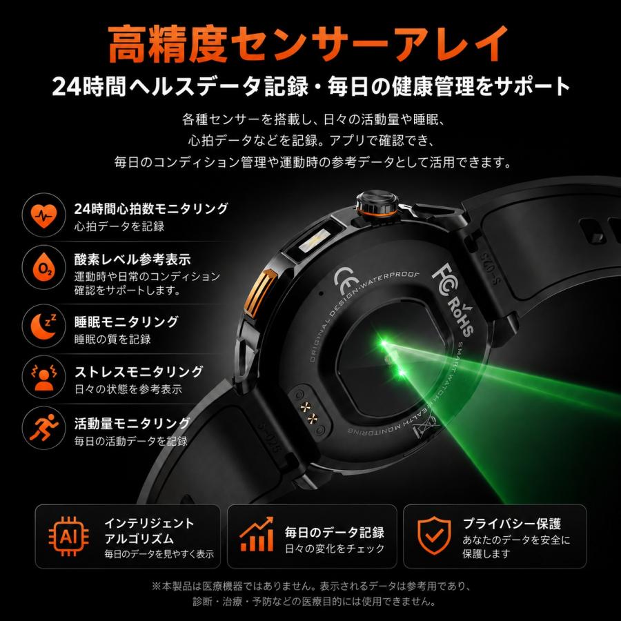 2026年最新 1.7インチ大画面 通話機能 スマートウォッチ Bluetooth5.3