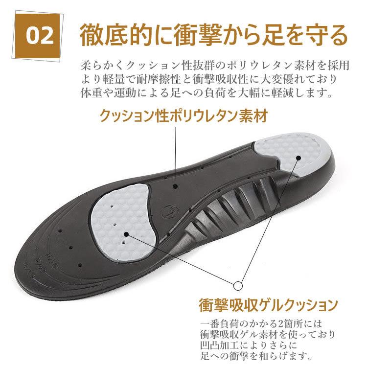 インソール 衝撃吸収 消臭 クッション スポーツ ウォーキング