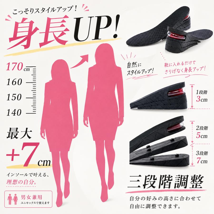 シークレットインソール 換気中敷 ヒールアップ7cm(3cm +2cm + 2cm