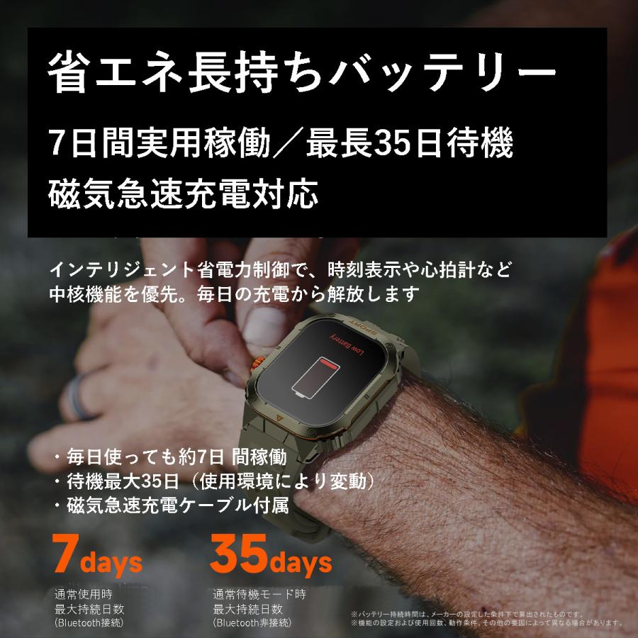 スマートウォッチ 通話機能 2026最新 2.01インチ大画面 レディース
