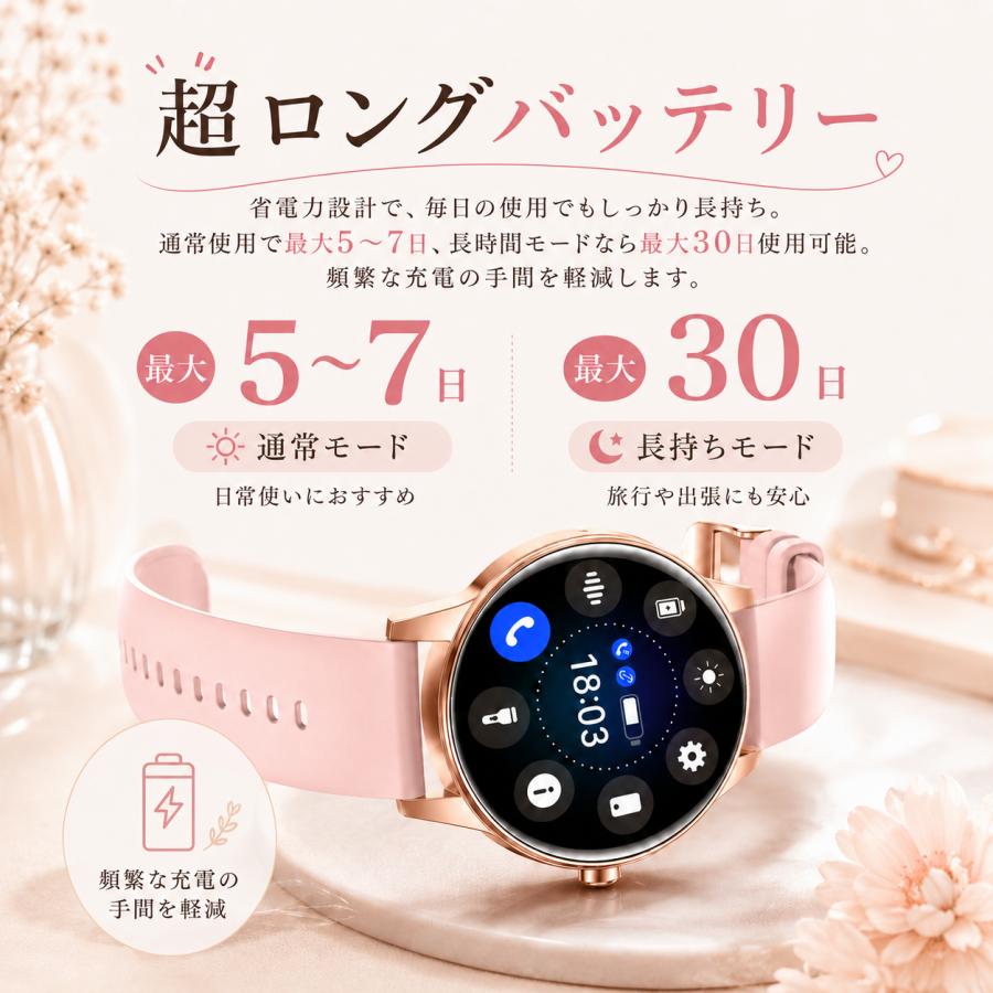 スマートウォッチ レディース 腕時計 2026最新 通話機能 心拍数 女性