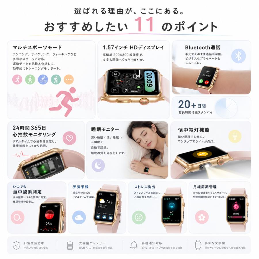 スマートウォッチ 着信通知 1.57インチ大画面 歩数計 心拍数 女性生理