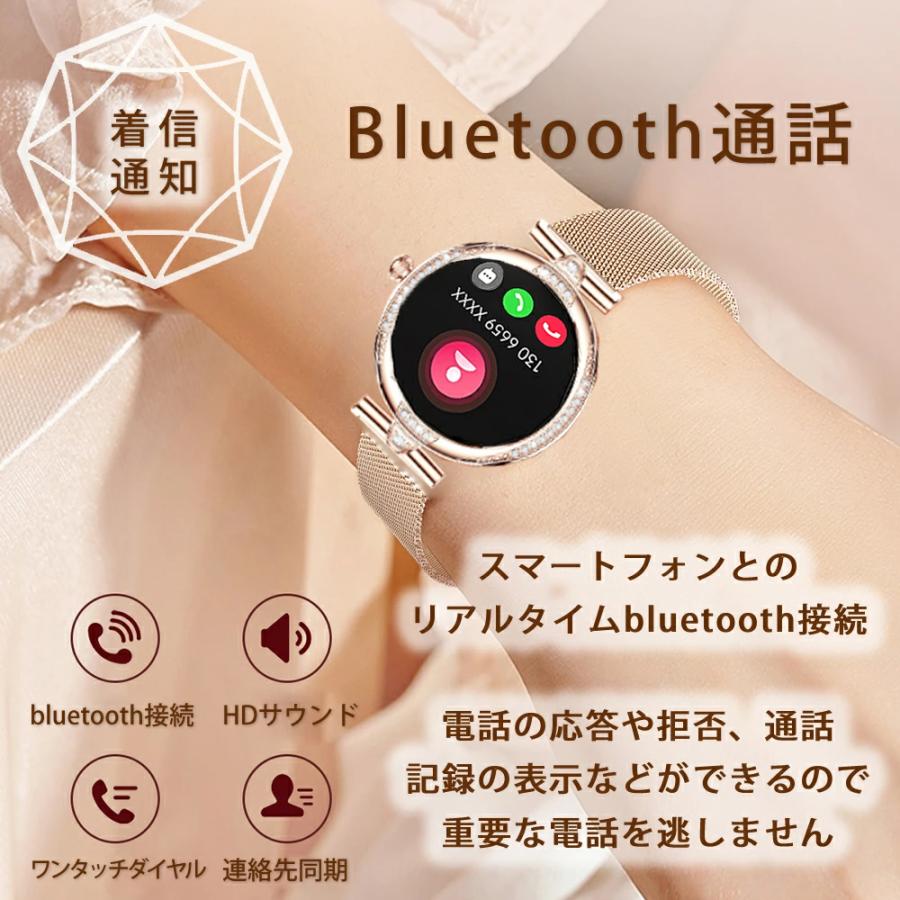 スマートウォッチ 通話機能 心拍数 女性 IP68防水 レディース 生理管理