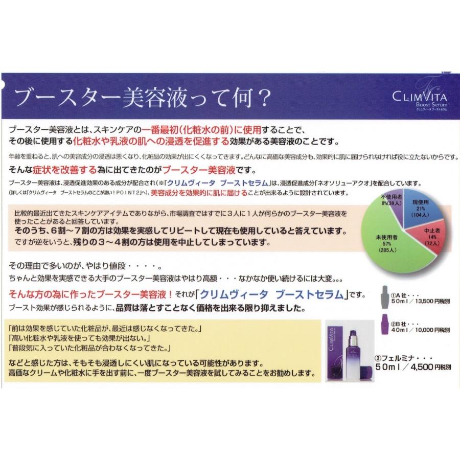 ちゃっぴ ブースターセラムクリーム2セット ポアブライトニングシミケア4種セット(セラム+クリーム+パッド+日焼け止め)