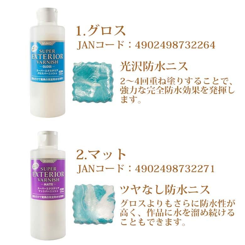 パジコ スーパーエクステリアバーニッシュ 全2タイプ ココロネイル Kokoronail 通販 Yahoo ショッピング