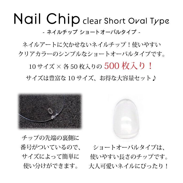 ネイル チップ クリア ショート オーバル タイプ 03ck 約500枚入り N ココロネイル Kokoronail 通販 Yahoo ショッピング