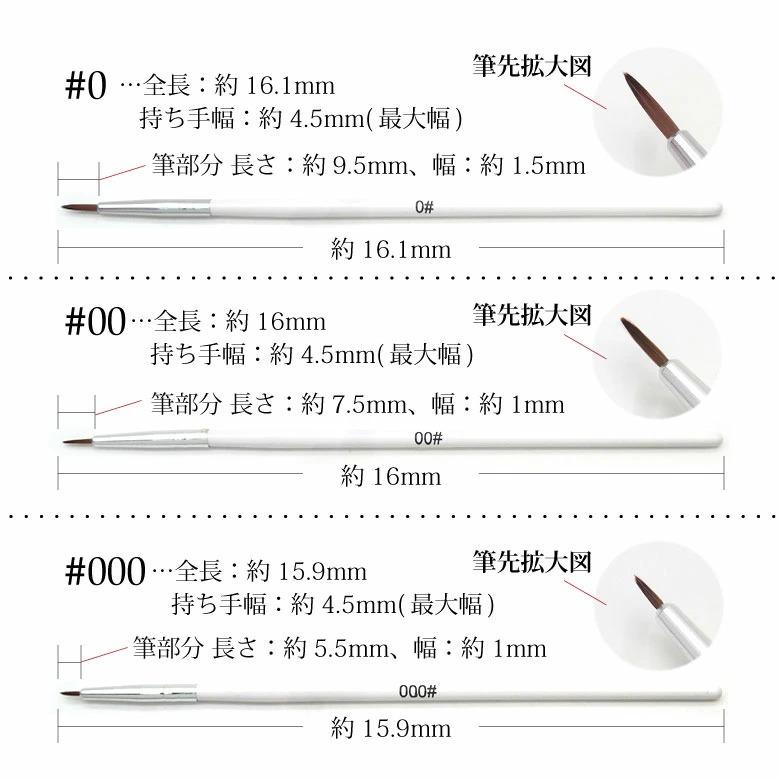 ジェル ネイル ブラシ ライン筆 3本セット N ココロネイル Kokoronail 通販 Yahoo ショッピング