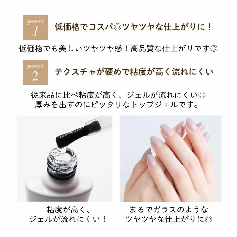 ジェルネイル オリジナルジェル ノンワイプトップジェル 8ml : ココロ